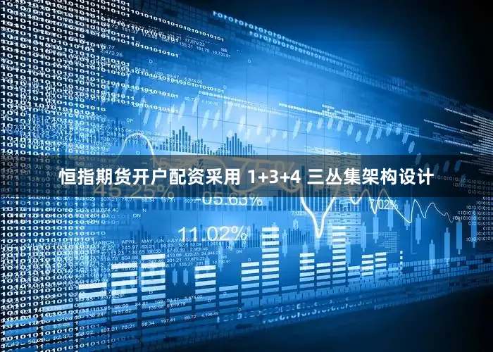 恒指期货开户配资采用 1+3+4 三丛集架构设计